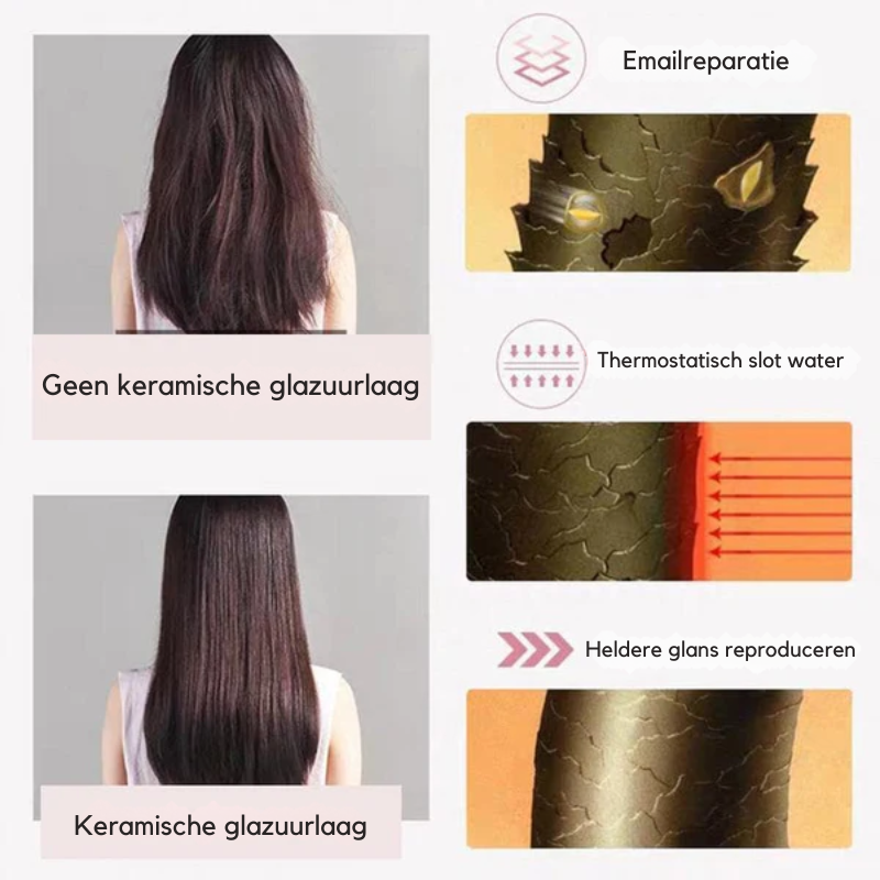 Mini Curling Iron l Curls your hair beautifully in just 5 minutes!